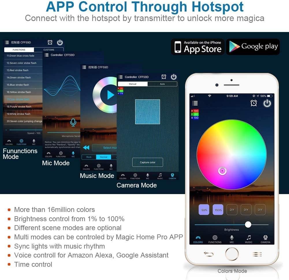 مجموعة إضاءة خلفية تلفزيون 2M LED لزينة خزان السمك للحاسوب المكتبي من البولي كربونات، شاشة RGB مقاومة للماء مع جهاز تحكم عن بعد، تعمل باليو إس بي، من جلوكلوز، متعدد الألوان، 2 ميتر