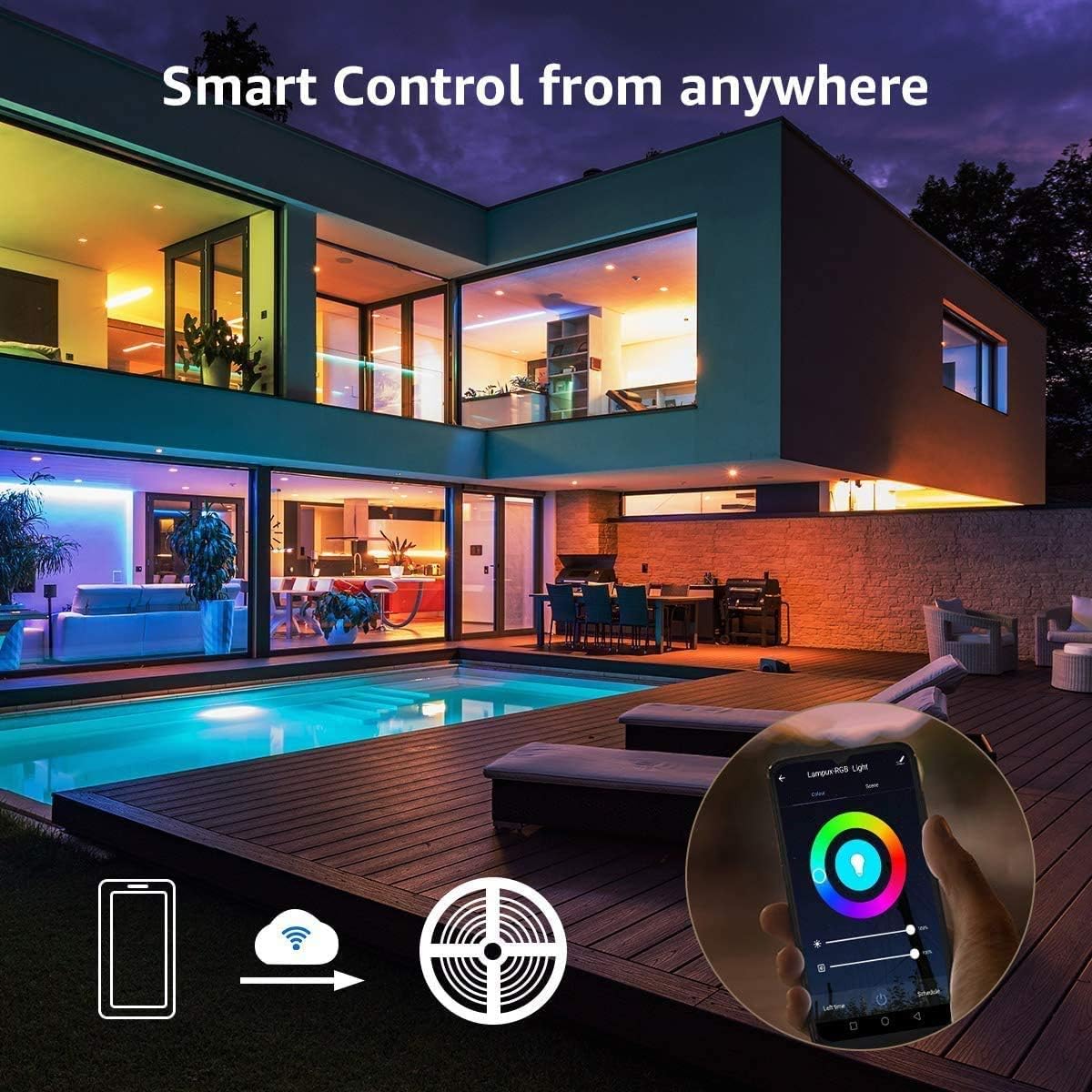 مجموعة إضاءة خلفية تلفزيون 2M LED لزينة خزان السمك للحاسوب المكتبي من البولي كربونات، شاشة RGB مقاومة للماء مع جهاز تحكم عن بعد، تعمل باليو إس بي، من جلوكلوز، متعدد الألوان، 2 ميتر