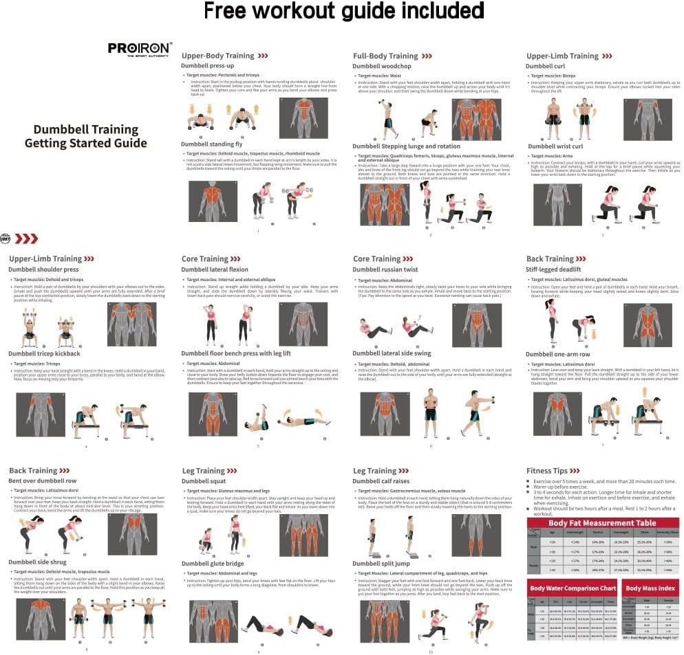 PROIRON Neoprene Dumbbells Weights Exercise & Fitness Dumbbells in 1kg 1.5kg 2kg 3kg 4kg 5kg 6kg 8kg 10kg Pair