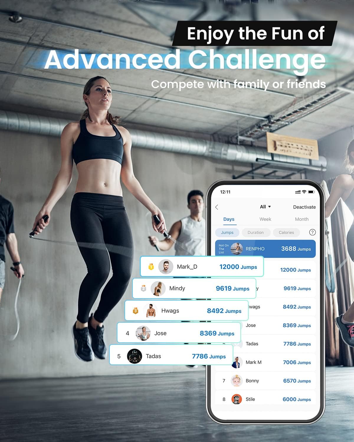 حبل القفز الذكي مع عداد من رينفو، حبل القفز اللاسلكي القابل للتعديل، بيانات تحليل التطبيق، للياقة البدنية للرجال، النساء والاطفال، معدات تدريب كروس فيت