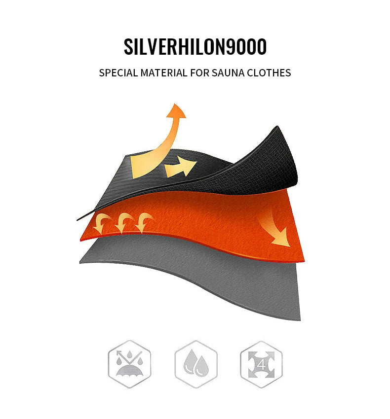 Sauna Suit Unisex Gym Clothing Set Full Body Sweating Sportswear Women Boxing Training Running Fitness Weight Loss Tracksuit