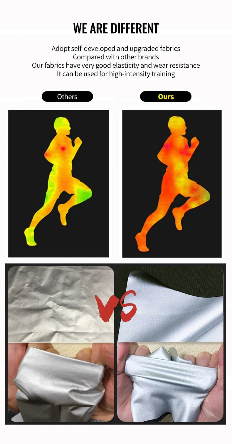 New Sauna Suit Women Plus Size Gym Clothing Sets for Sweating Weight Loss Female Sports Active Wear Slimming Tracksuit Women