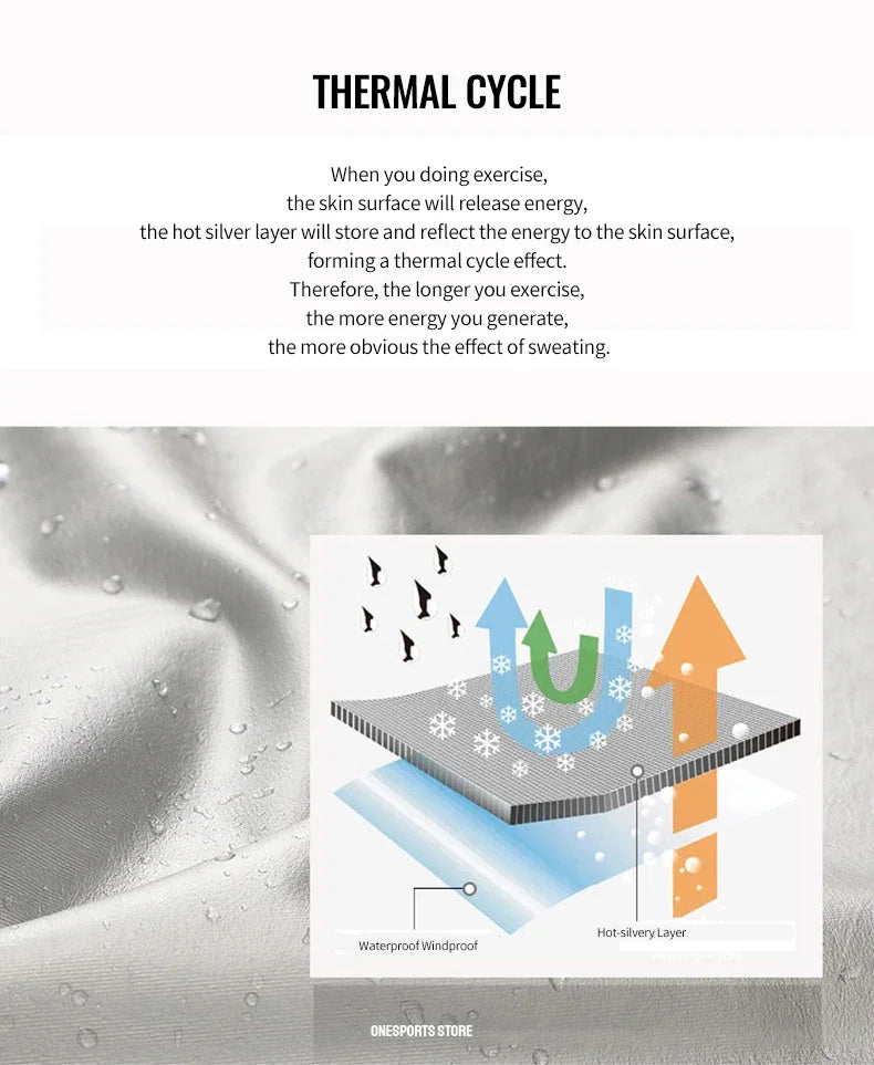 New Sauna Suit Women Plus Size Gym Clothing Sets for Sweating Weight Loss Female Sports Active Wear Slimming Tracksuit Women